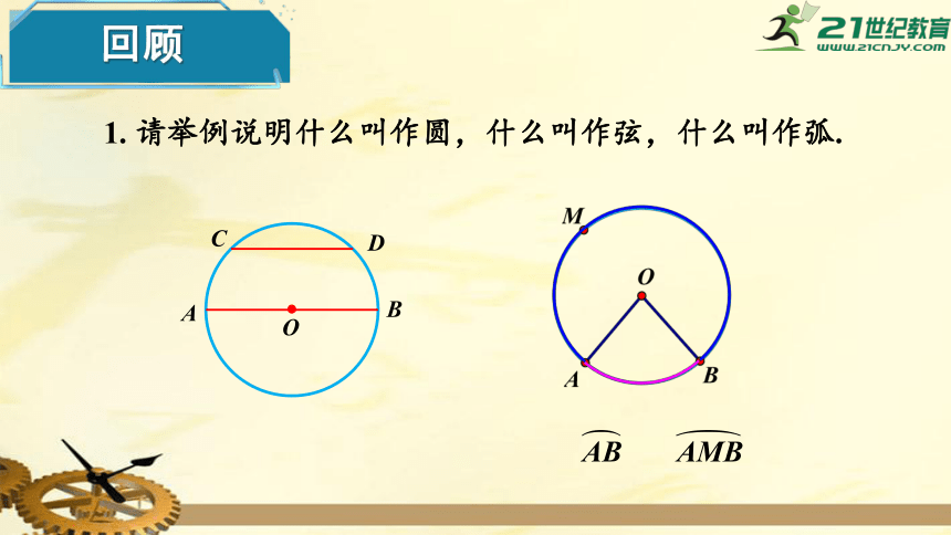 第2章 圆 小结与复习   课件（共25张PPT）