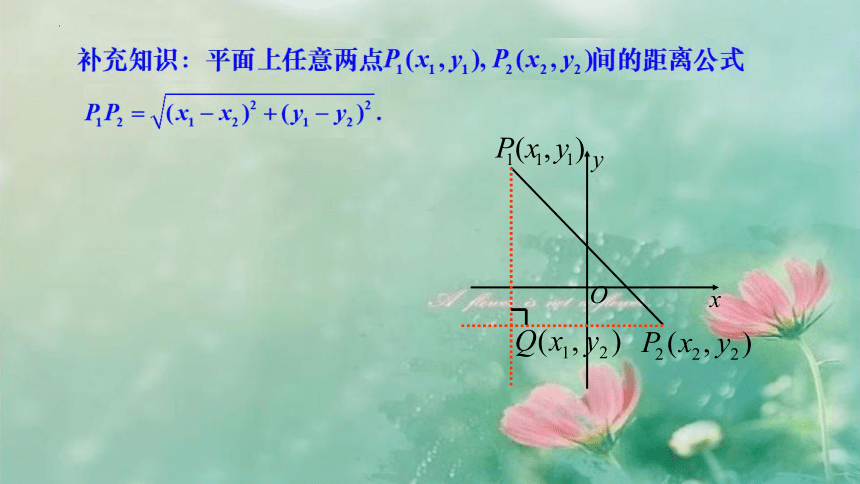 10.1.1两角和与差的余弦公式课件-2022-2023学年高一下学期数学苏教版（2019）必修第二册(共19张PPT)