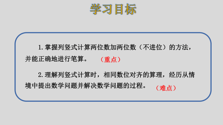 人教版数学二年级上册2.2不进位加（2）课件（19张ppt）