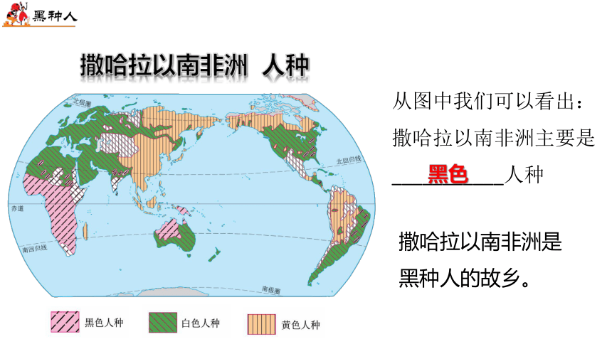 8.3撒哈拉以南非洲 课时1 -人教版七年级地理下册同步课件（共34张PPT）