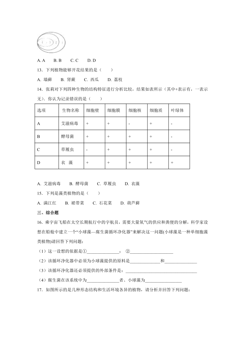 【会考专训】中考生物会考复习专项训练1：生物圈中的绿色植物（含解析）