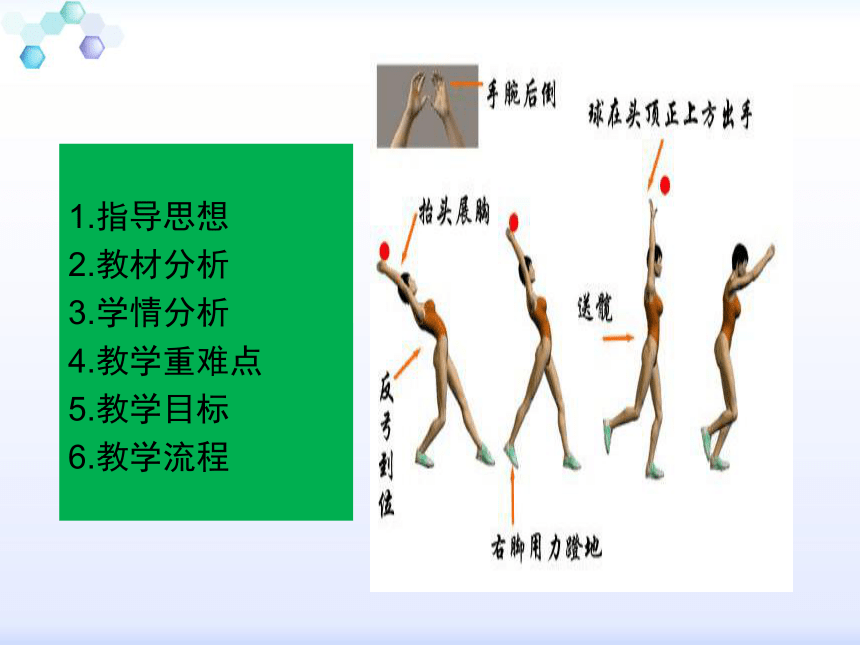 人教版八年级 体育与健康 第二章 正面双手头上前抛实心球（课件）（13ppt）