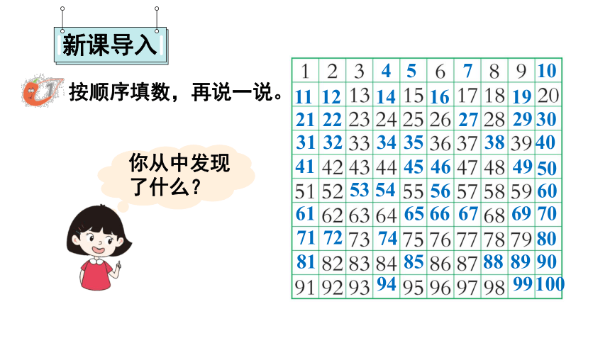 西师大版一年级下册1.3.1数的顺序 大小比较（1）课件(共15张PPT)