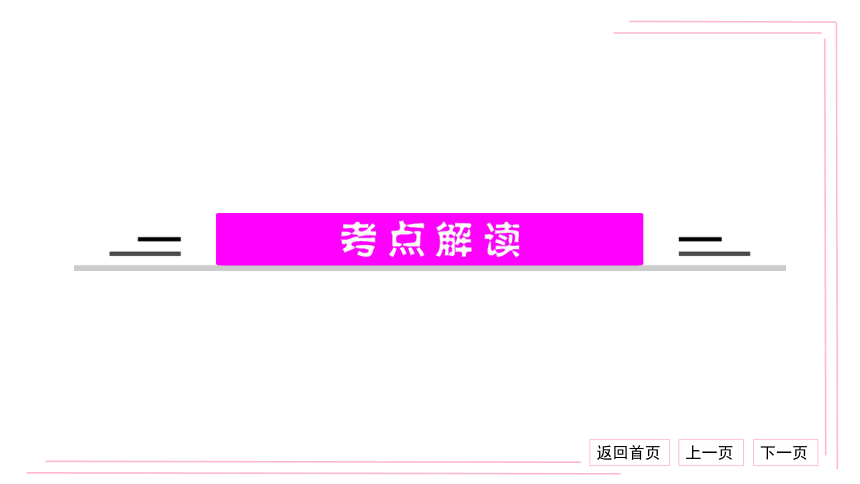 2021中考英语二轮复习语法专题精讲精练6.连词（40张PPT）