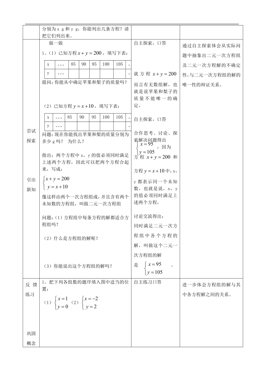 浙教版数学七下 2.2 二元一次方程组 教案（表格式）