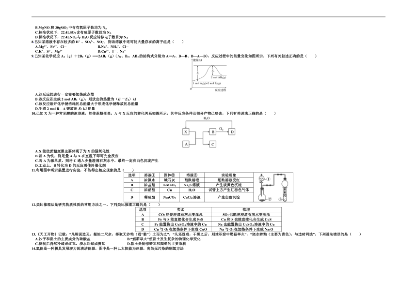 重庆市第29重点中学2020-2021学年高一下学期期中考试化学试题 Word版含答案