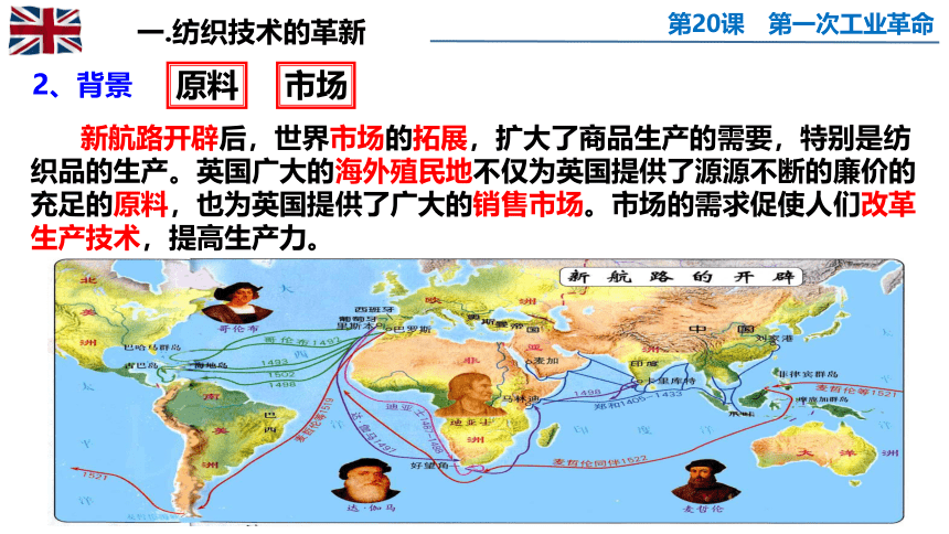 人教部编版九年级历史上册第20课  第一次工业革命（31张PPT）