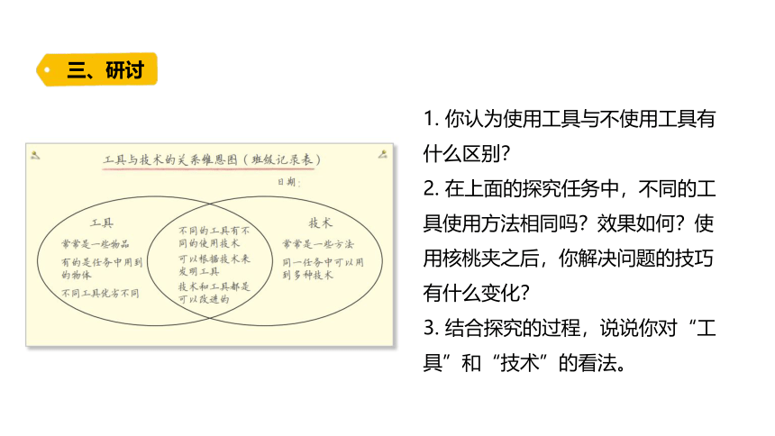 3-1 《紧密联系的工具和技术》 课件（13张PPT）