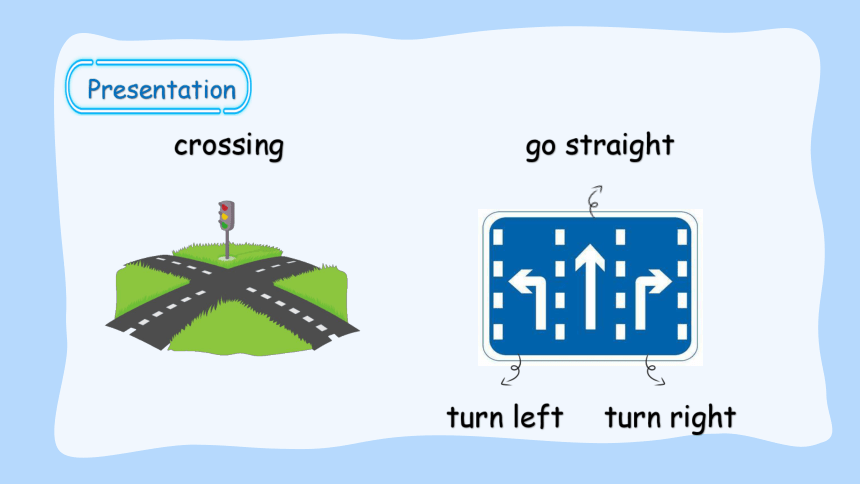 Unit1 How can I get there Part B Let's learn 课件(共31张PPT)