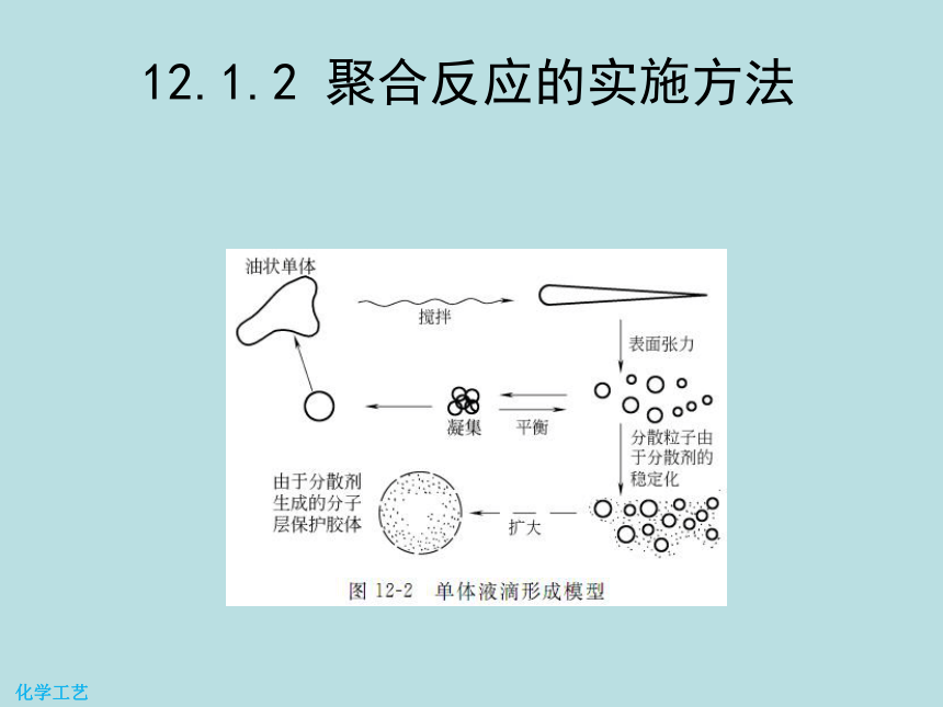 12 聚醋酸乙烯酯的生产 课件(共20张PPT)-《化学工艺（第二版） 》同步教学（化工版）