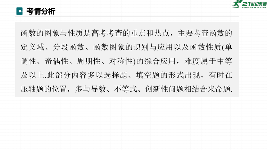 高考数学专题一　微专题1　函数的图象与性质  课件(共75张PPT)