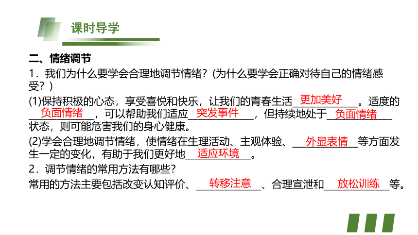 4.2 情绪的管理   课件(共25张PPT) 初中道德与法治统编版七年级下册