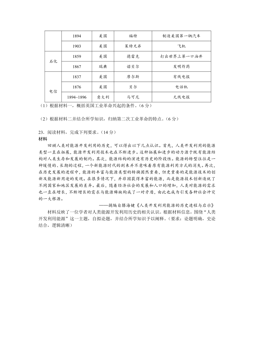 四川省眉山市仁寿县2022-2023学年高一下学期期末模拟考试历史试题（含解析）