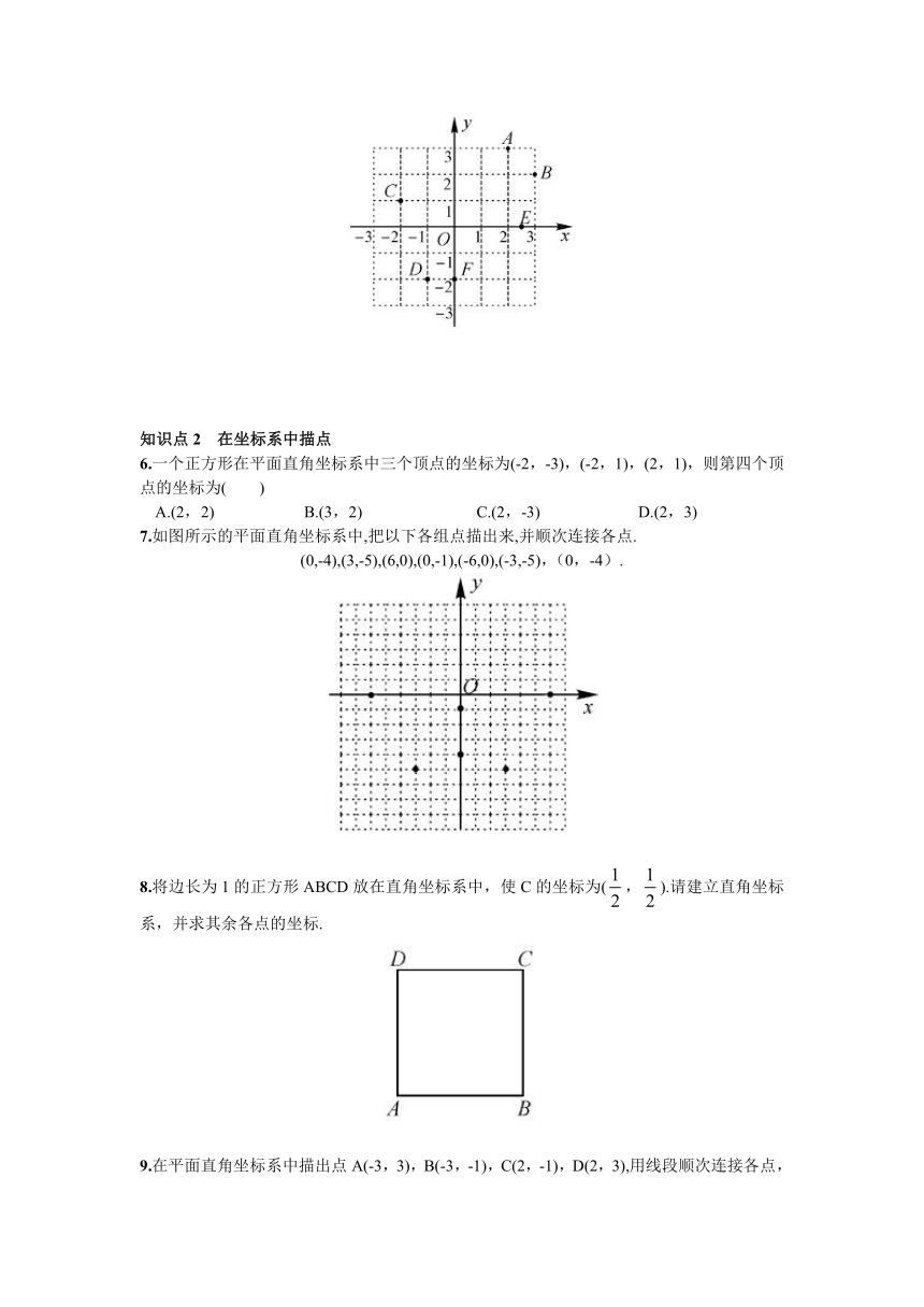 7.1.2  平面直角坐标系   课时练习