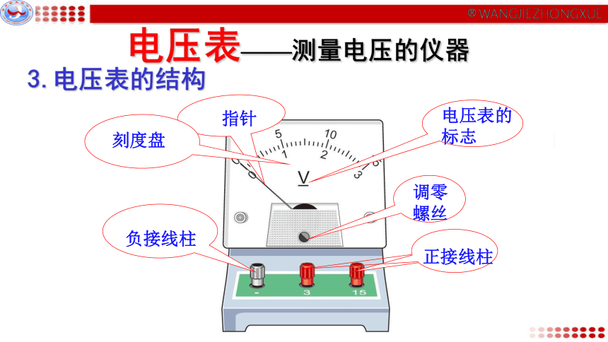 14.5《 测量电压》课件2021-2022学年沪科版物理九年级(共35张PPT)