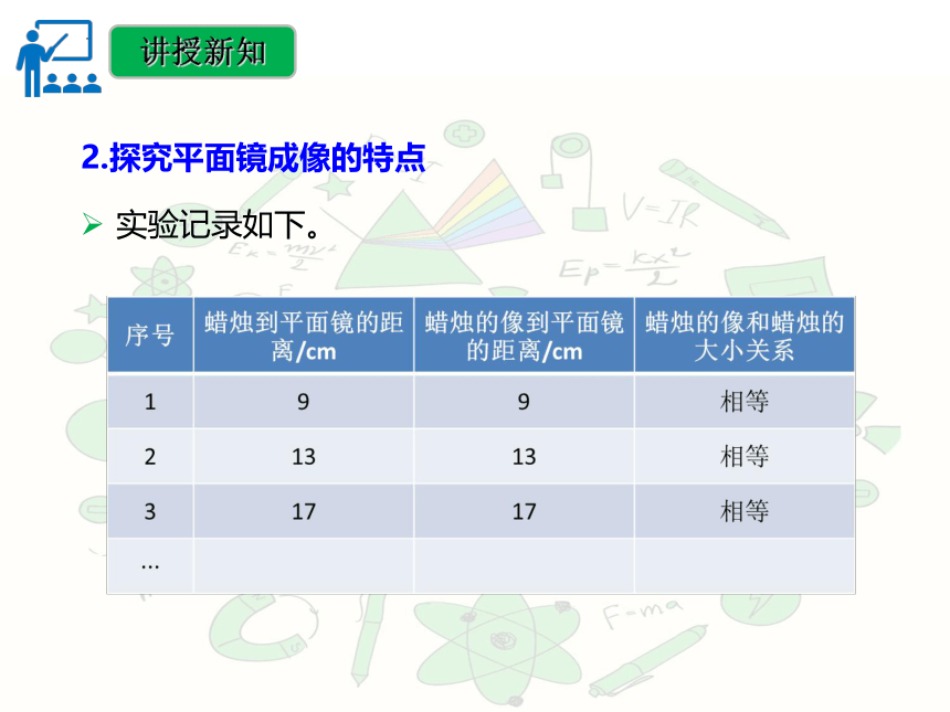 4.3 平面镜成像 课件(共31张PPT)2022-2023学年人教版物理八年级上册