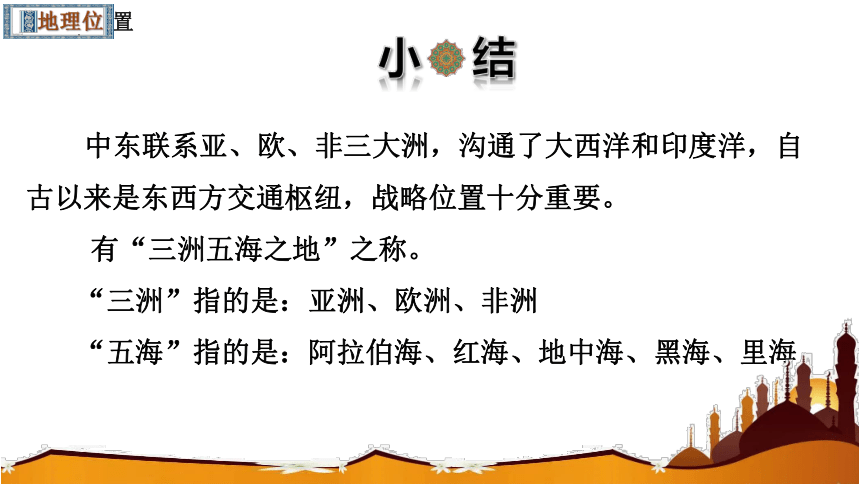 8.1中东 课时1 -人教版七年级地理下册同步课件（共42张PPT）