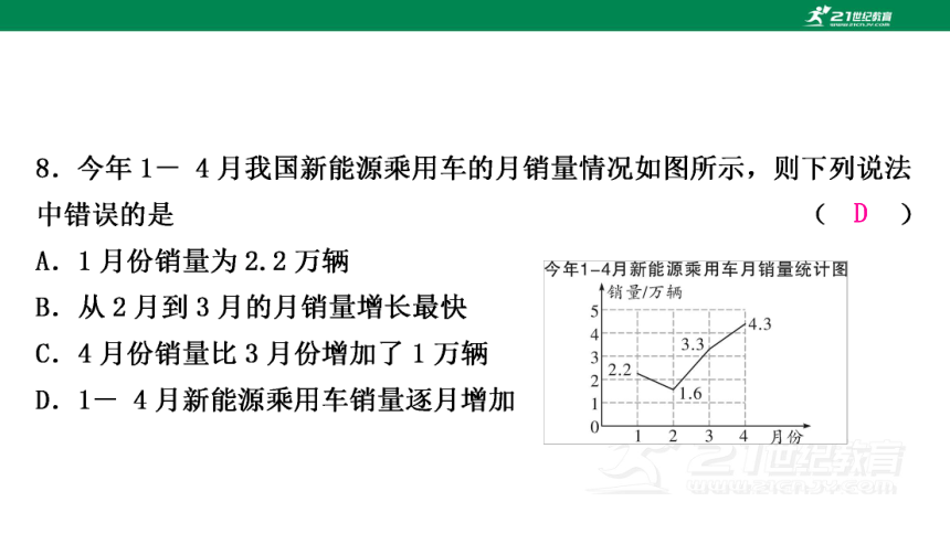 第十章  数据的收集、整理与描述章末复习与提升课件（共39张PPT）