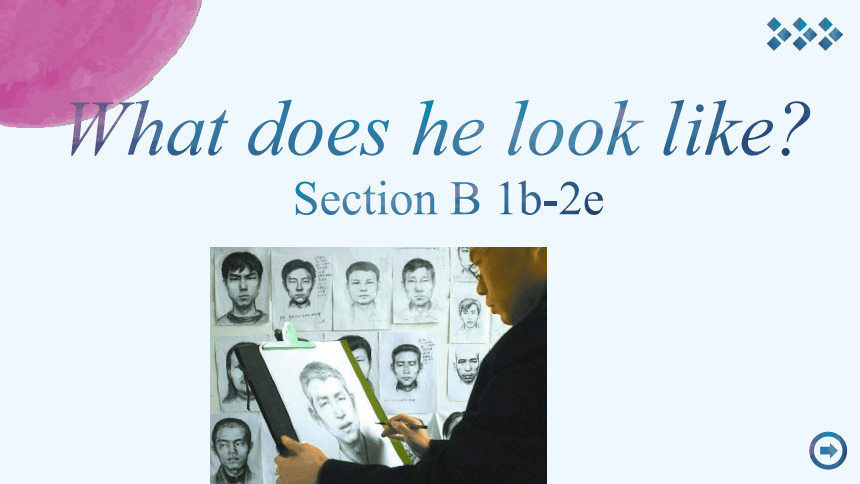 Unit1 What does he look like？SectionB(1b—2e)(共26张PPT)