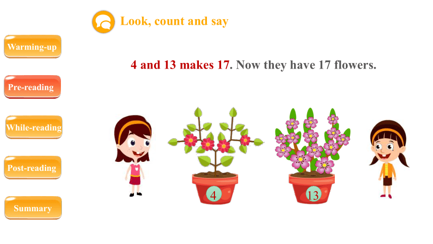 Unit 6 How many ？B Read and write 课件(共31张PPT)