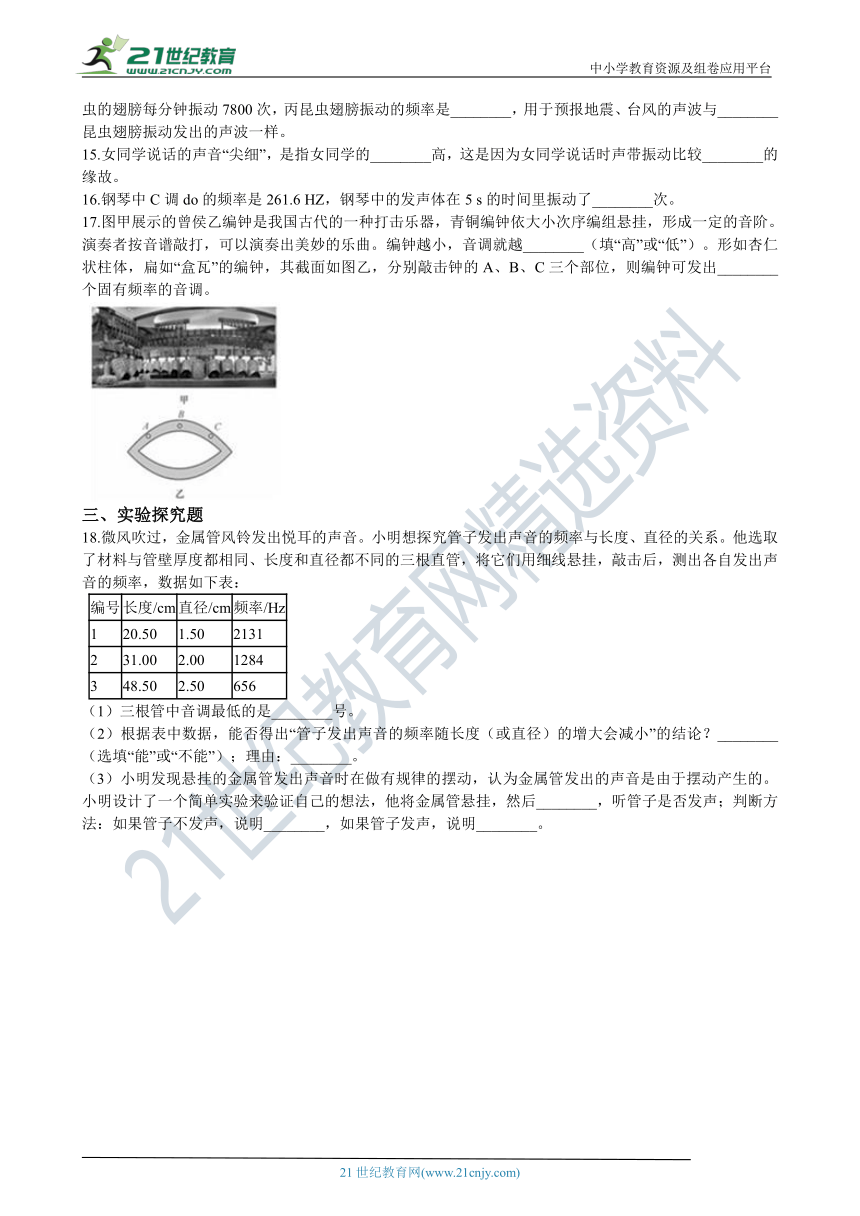 粤沪版物理八年级上学期 2.2 我们怎样区分声音同步练习（含答案及解析）