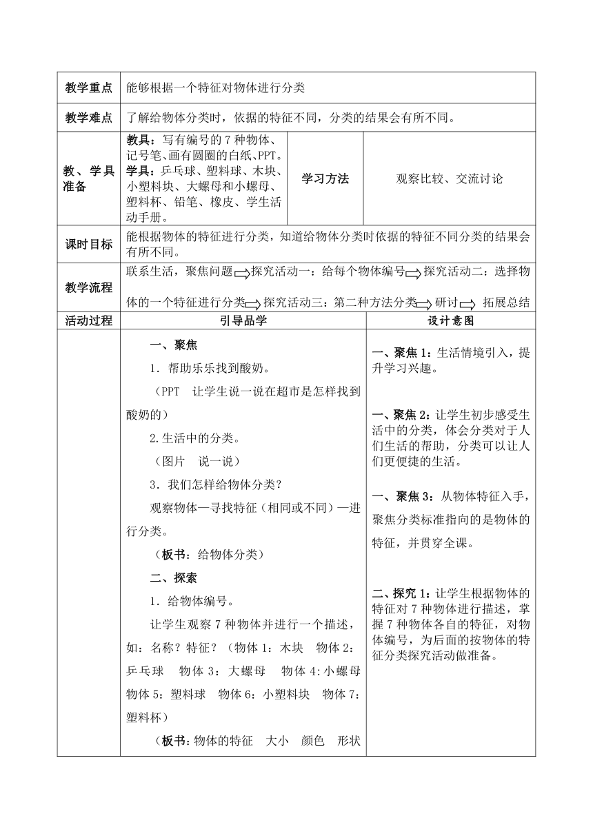 教科版（2017秋）科学一年级下册 4.给物体分类（教案）（表格式）