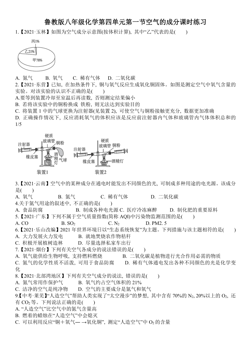 八年级化学鲁教版（五四学制）全一册4.1空气的成分课时练(含解析)