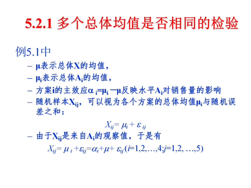 05 方差分析 课件(共60张PPT）-《管理统计学（第2版）》同步教学（电工版）