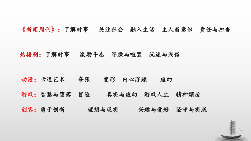 议论文写作系列之十三：组合型材料作文审题立意-2021届高考语文复习课件  36张