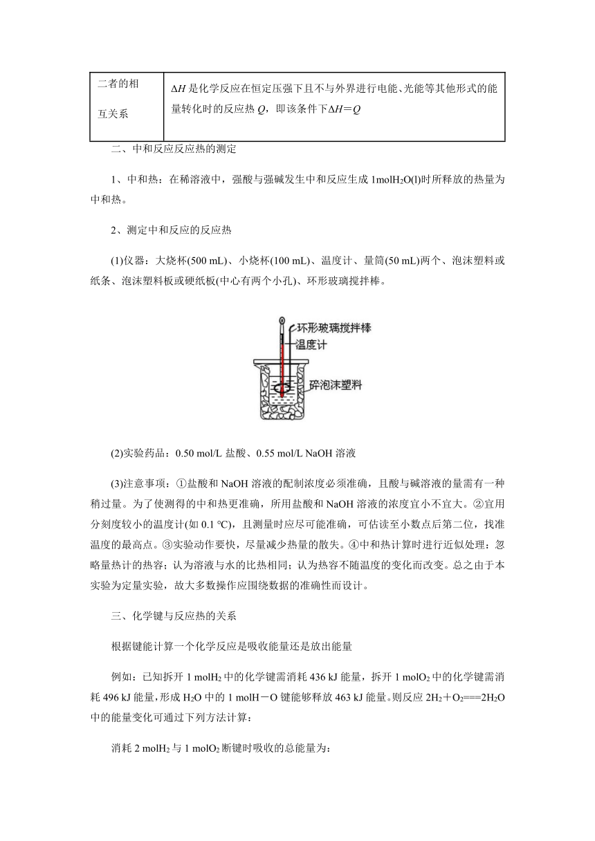 1.1.1反应热和焓变导学案2021-2022学年上学期高二化学人教版（2019）选择性必修1