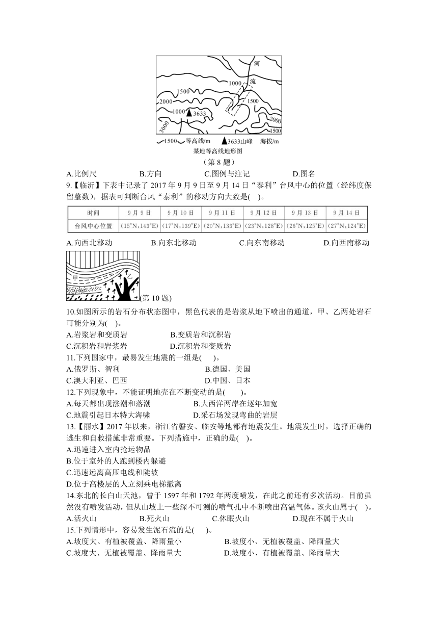 浙教版科学七上 第3章 人类的家园——地球 单元测试卷（含答案）