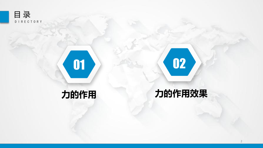 6.1力 课件(共25张PPT)2022-2023学年沪科版物理八年级