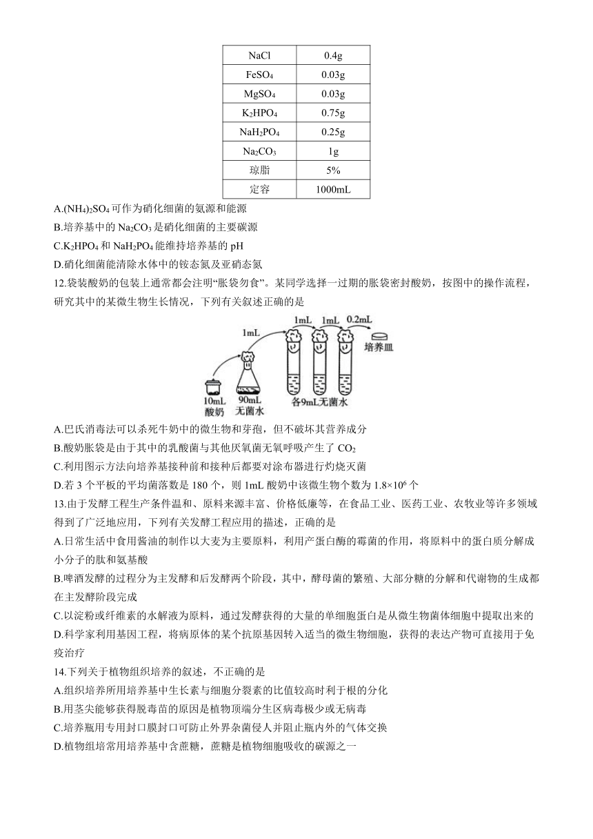 贵州省贵阳市第一中学2023-2024学年高二下学期4月教学质量监测卷（三）生物学试题（含解析）