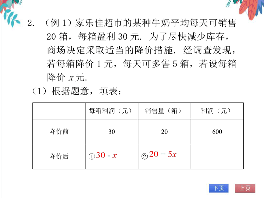 【北师大版】数学九(上) 2.6.2 一元二次方程的应用（2）——营销问题 同步练习本（课件版）