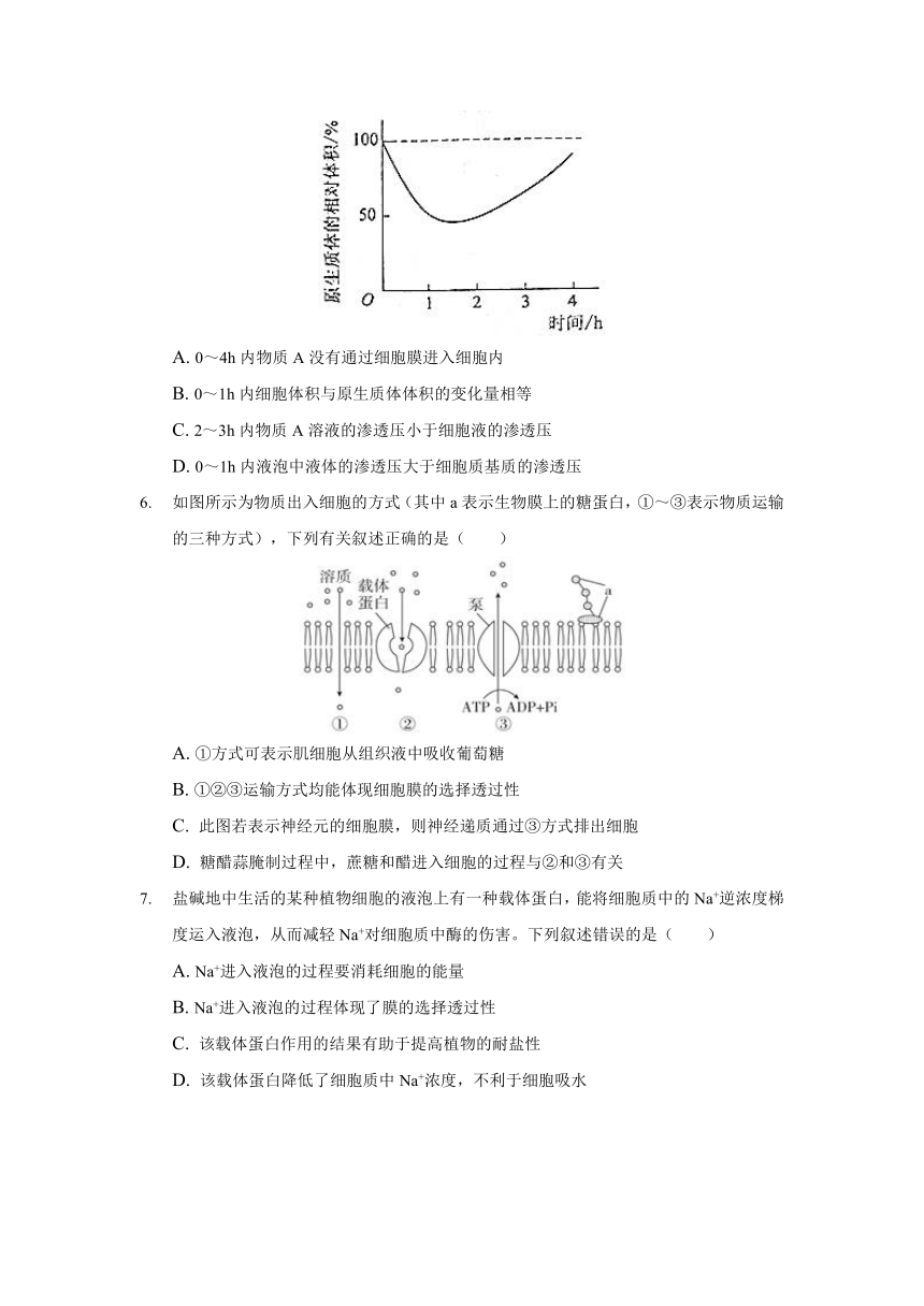 辽宁省大连市普兰店区第一中学2021-2022学年高一12月模拟考试生物试卷（Word版含解析）