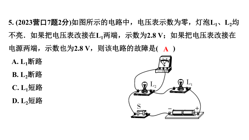 2024辽宁中考物理二轮重点专题研究 微专题 电路故障分析（课件） (共16张PPT)