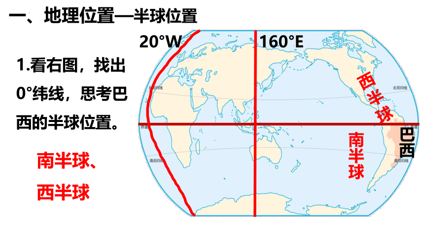 七年级地理下学期人教版9.2巴西课件(共29张PPT)