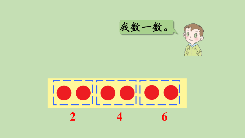 青岛版数学二年级上册 一看魔术——乘法的初步认识  信息窗1　求相同加数的和 课件（24张ppt）