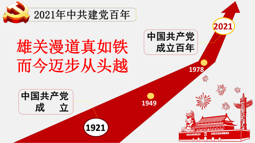 第1课中华人民共和国成立课件（30张）