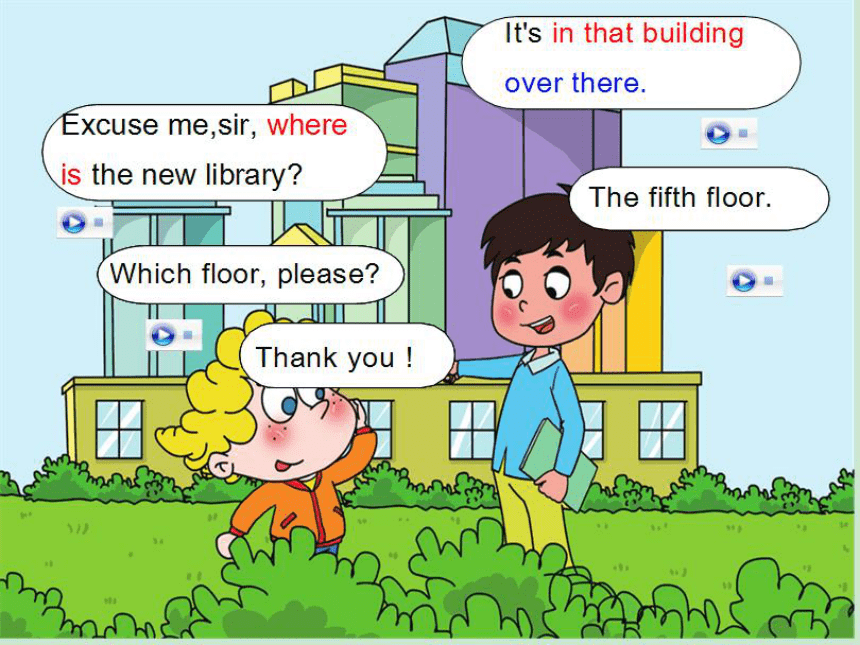 Unit3 Can you tell me the way? Lesson 9 课件（25张PPT)