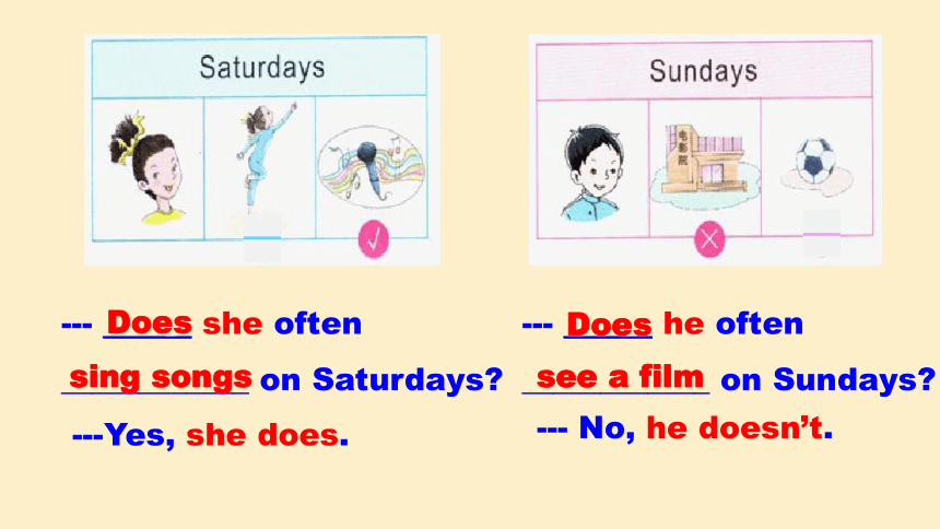 Unit 4 What Do You Do on Saturday Part C 课件（16张PPT）