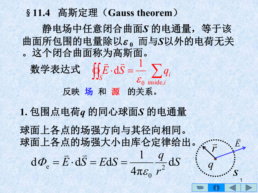 2021-2022学年高二物理竞赛高斯定理课件(共17张PPT)