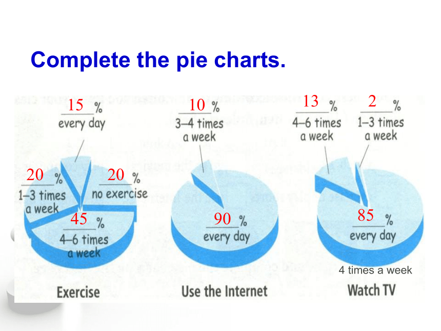 Unit 6 How often do you exercise 第四课时 课件(共15张PPT)