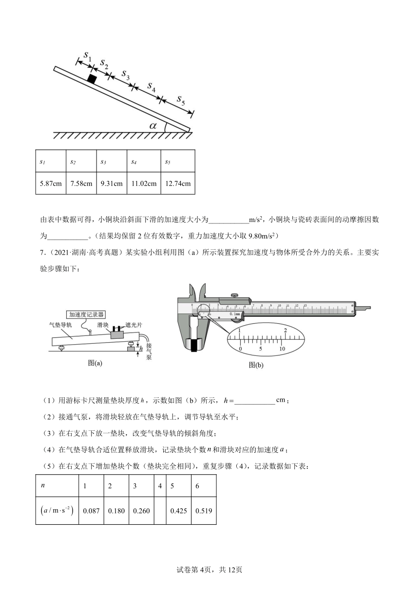 2021年全国各地高考物理真题分类汇编：力学实验题（word版含答案）