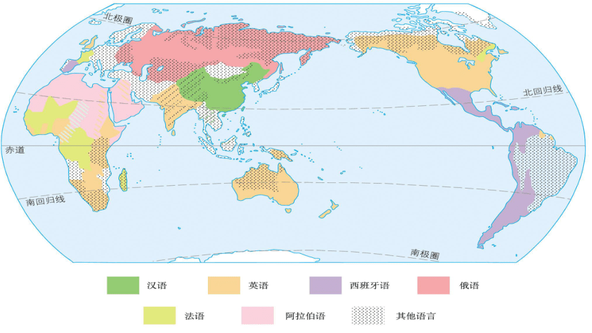 4.2世界的语言和宗教课件-2021-2022学年七年级地理上学期人教版（共37张PPT）