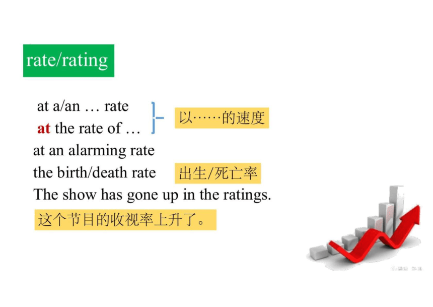 人教版（2019）必修 第二册Unit 2 Wildlife protection Vocabulary课件(共77张PPT)