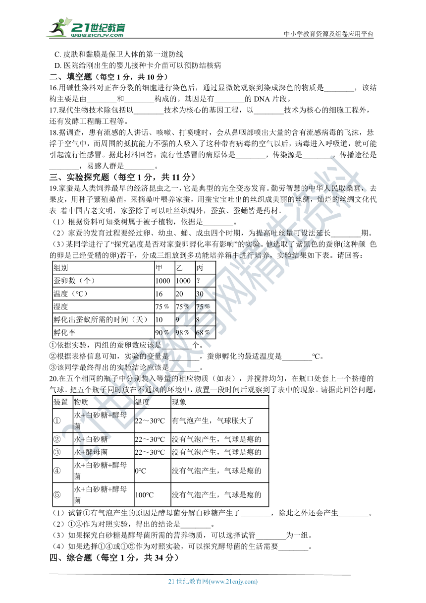 初中生物苏教版八年级下册期末模拟测试（含解析）