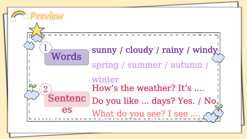 Module 3 Unit 8 Weather 第四课时 课件(共34张PPT)