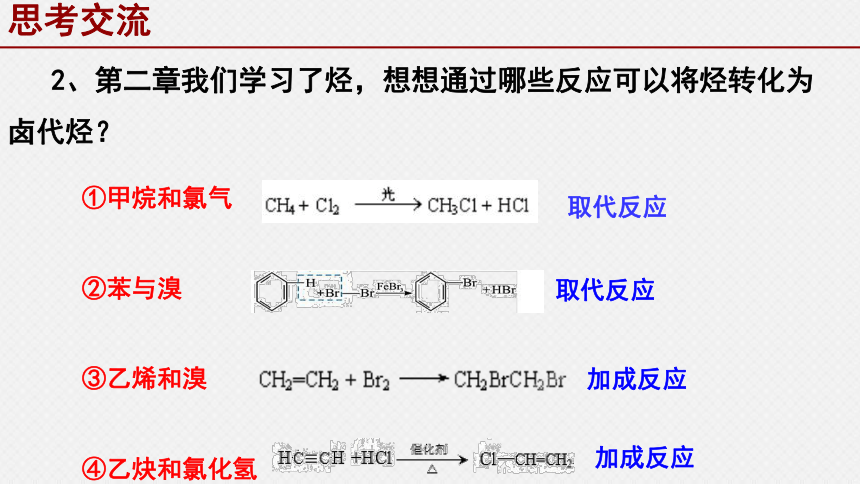 化学人教版（2019）选择性必修3 3.1卤代烃（共35张ppt）