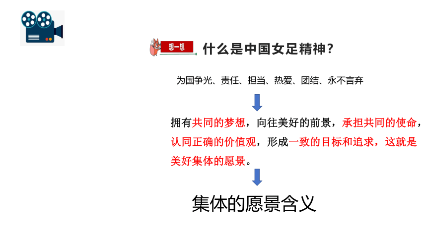 8.1 憧憬美好集体 课件(共21张PPT)-2023-2024学年统编版七年级道德与法治下册